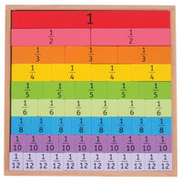 Fractions Tray